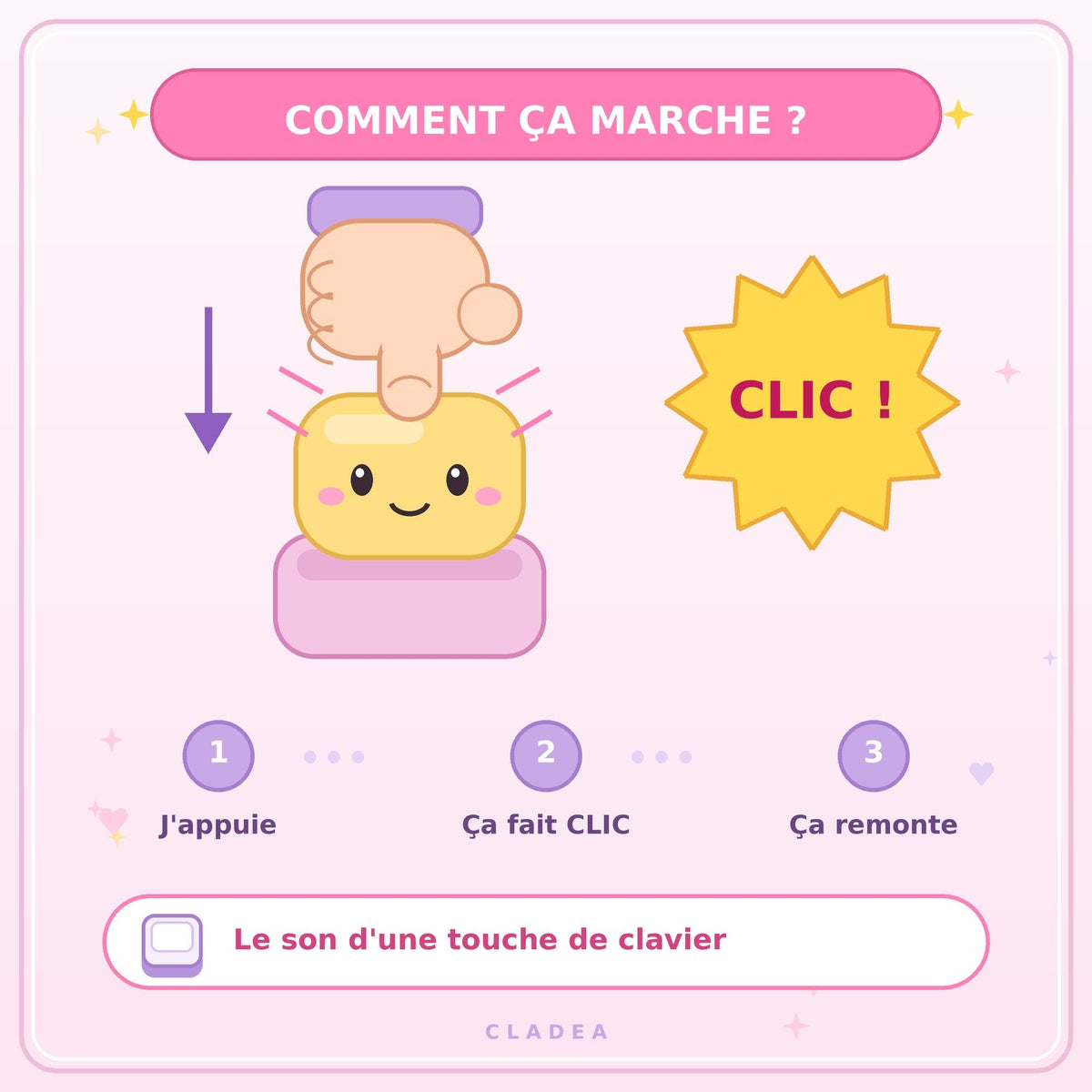 Comment fonctionne le clicker fidget chocolat CLADEA : on appuie, ça fait clic, son de touche de clavier